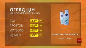 Огляд цін на шампунь для волосся Nivea у мережевих магазинах