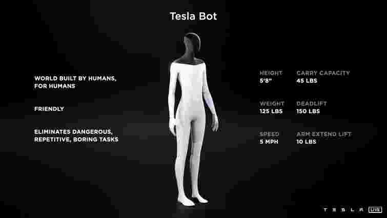 Tesla обіцяє створити робота-гуманоїда вже наступного року