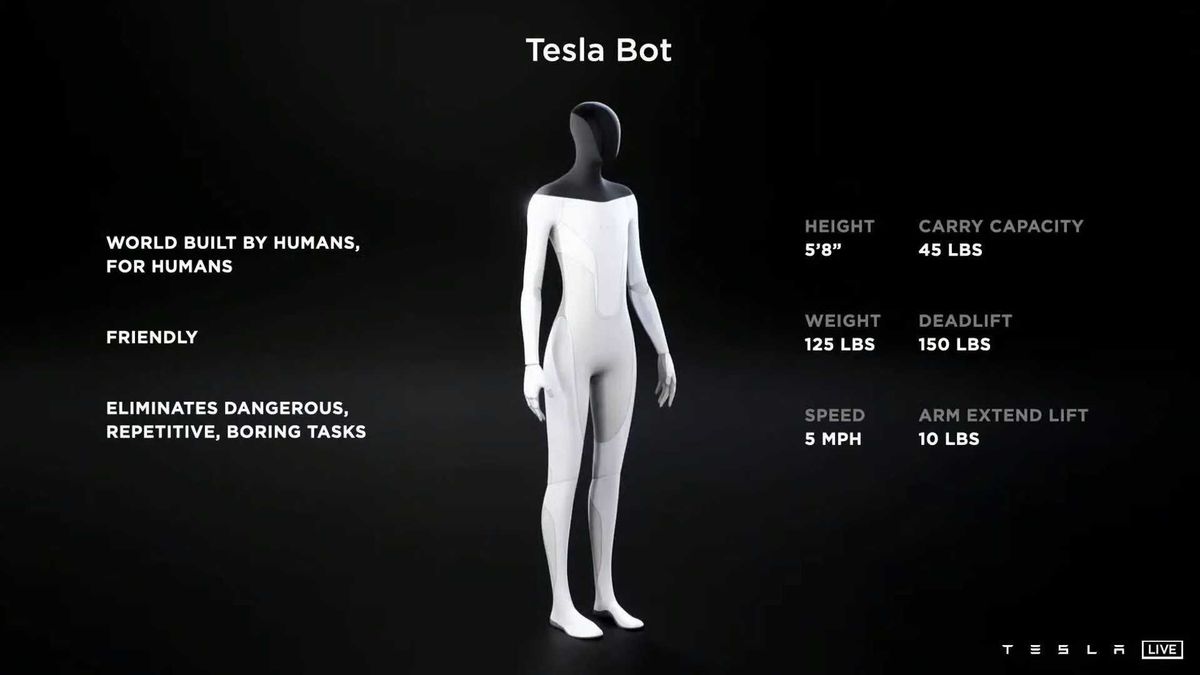 Tesla обіцяє створити робота-гуманоїда вже наступного року