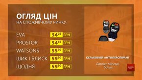Огляд цін на кульковий антиперспірант Garnier Mineral у мережевих магазинах