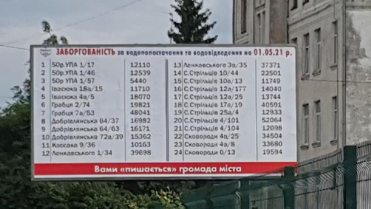 Директора «Стрийводоканалу» покарали за публікацію адрес боржників на білбордах