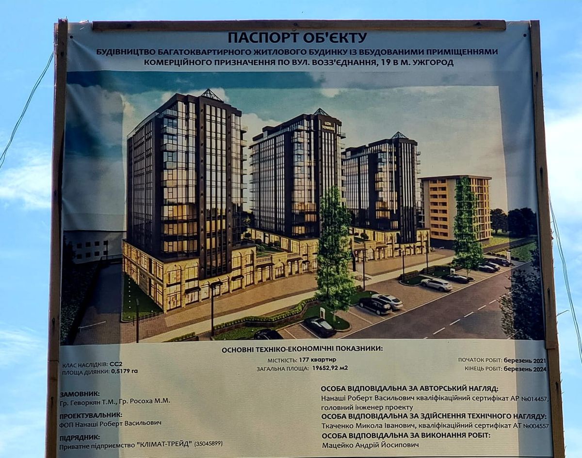 В Ужгороді скасували дозвіл на будівництво багатоповерхівки біля Боздошського парку 