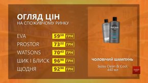 Огляд цін на шампунь Syoss Men Clean & Cool у мережевих магазинах