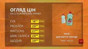 Огляд цін на засіб для миття посуду FAIRY у мережевих магазинах