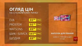 Огляд цін на капсули для прання Losk у мережевих магазинах