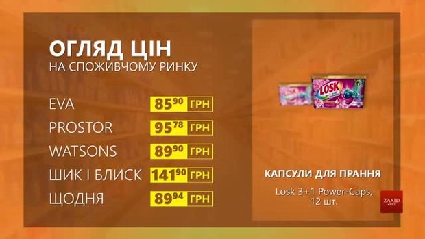 Огляд цін на капсули для прання Losk у мережевих магазинах