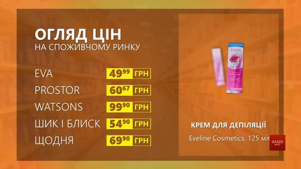 Огляд цін на крем для депіляції Eveline Cosmetics у мережевих магазинах