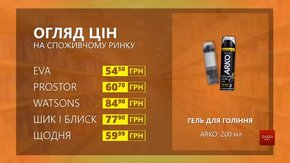 Огляд цін на гель для гоління ARKO у мережевих магазинах