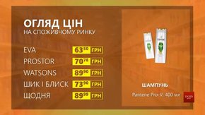 Огляд цін на шампунь Pantene Pro-V у мережевих магазинах