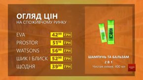 Огляд цін на шампунь та бальзам «Чиста лінія» у мережевих магазинах