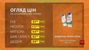 Огляд цін на шампунь Head & Shoulders у мережевих магазинах