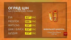 Огляд цін на шампунь L'Oreal Paris Elseve у мережевих магазинах