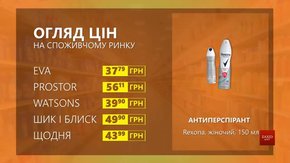 Огляд цін на жіночий антиперспірант Rexona у мережевих магазинах