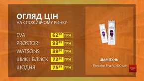 Огляд цін на шампунь Pantene Pro-V у мережевих магазинах