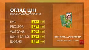 Огляд цін на крем-фарбу для волосся Palette Naturals у мережевих магазинах