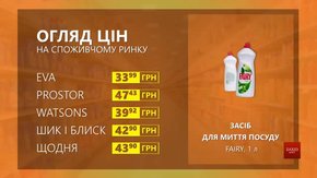 Огляд цін на засіб для миття посуду FAIRY у мережевих магазинах