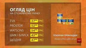 Огляд цін на гігієнічні прокладки Always Ultra Light у мережевих магазинах