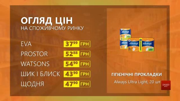 Огляд цін на гігієнічні прокладки Always Ultra Light у мережевих магазинах