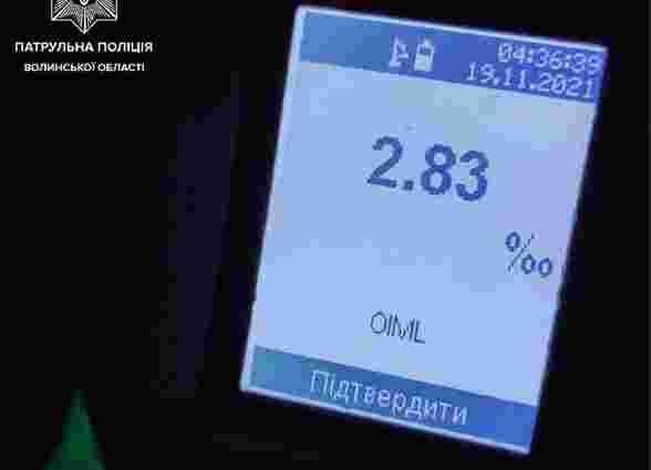 У 25-річного водія на Волині виявили 14-кратне перевищення норми алкоголю