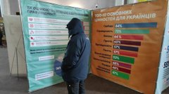 Права людини? Ні, не чули