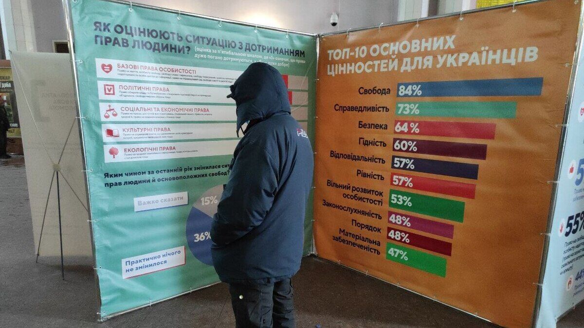 Права людини? Ні, не чули