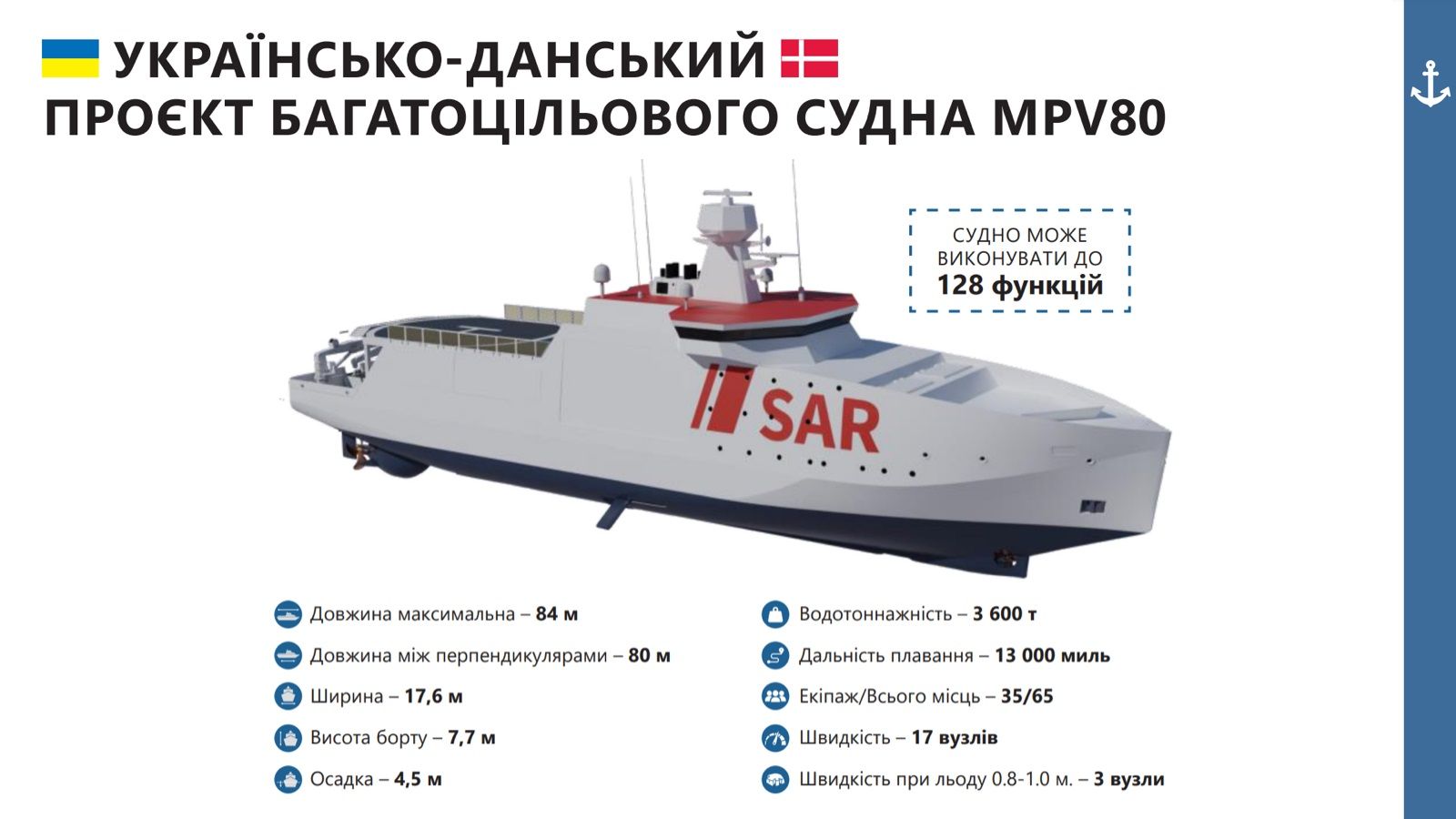 Мінінфраструктури опублікувало проект і характеристики українсько-данського судна MPV80