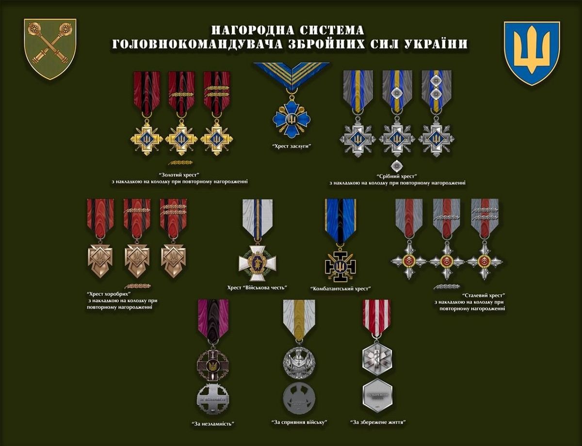 ЗСУ затвердили нову систему бойових нагород