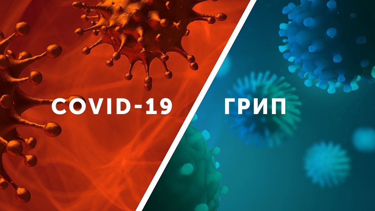 Як дізнатися: грип, COVID-19 чи ГРВІ