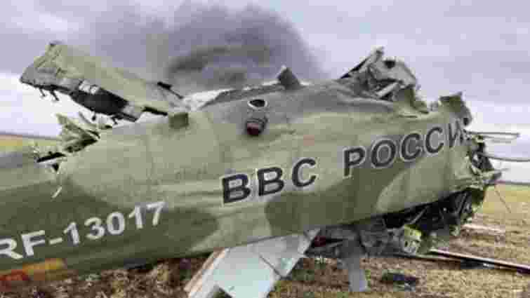 Російська авіація змінила тактику ведення боїв в українському небі