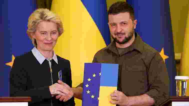 Зеленський прокоментував надання Україні статусу кандидата у члени ЄС