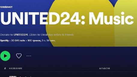 Музичний сервіс Spotify перейменує плейлист до Дня Незалежності України