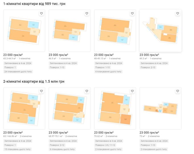Схема на 12 поверхів. Біля Львова під виглядом багатофункційного комплексу будують ЖК 18 Забудовник уже продає квартири у комплексі на вул. Трускавецькій