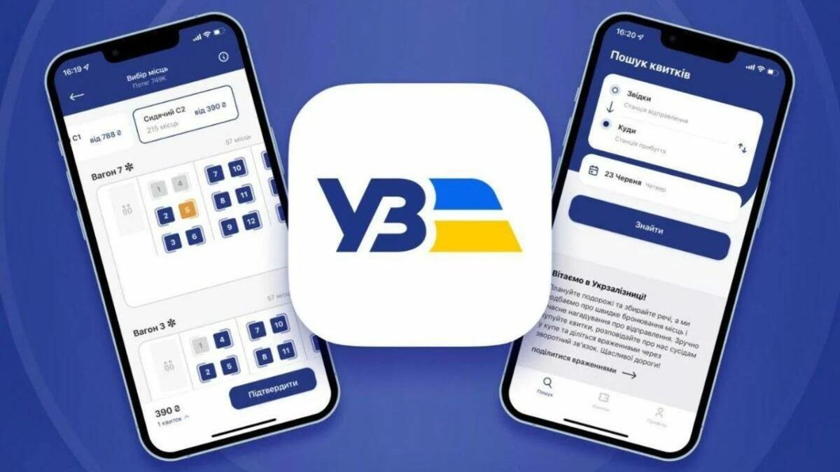 У додатку «Укрзалізниці» тепер можна придбати пільгові квитки