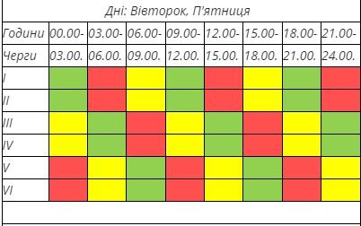 Графік погодинного відключення електричної енергії в Тернопільській області на період з 15 по 21 травня 2023 року
