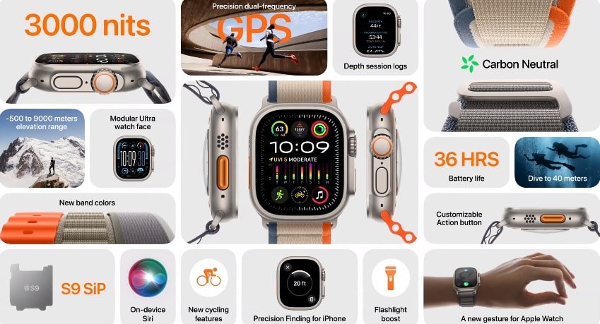 Скриншот з презентації Apple