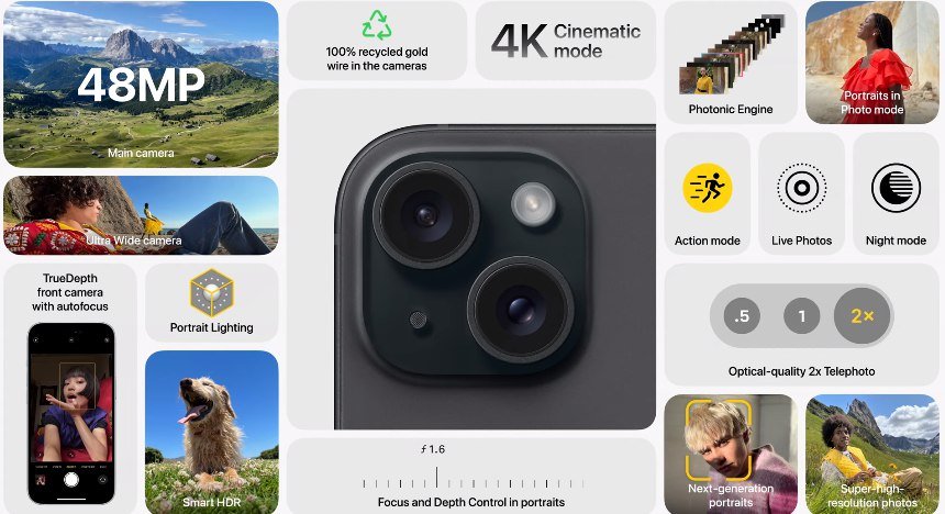 Скриншот з презентації Apple