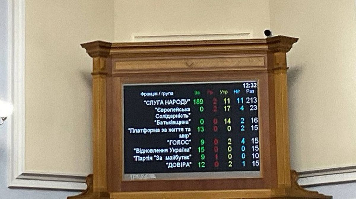 Верховна Рада забрала військовий ПДФО з місцевих бюджетів