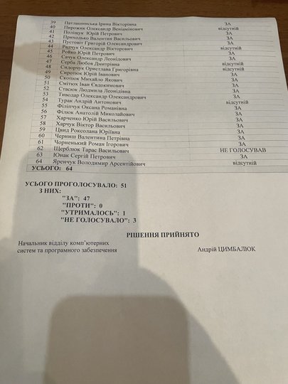 фото «ВолиньUA»