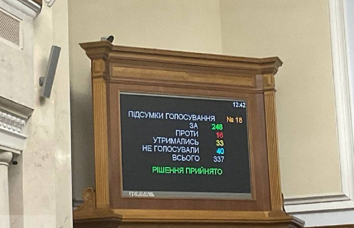 Верховна Рада легалізувала медичний канабіс