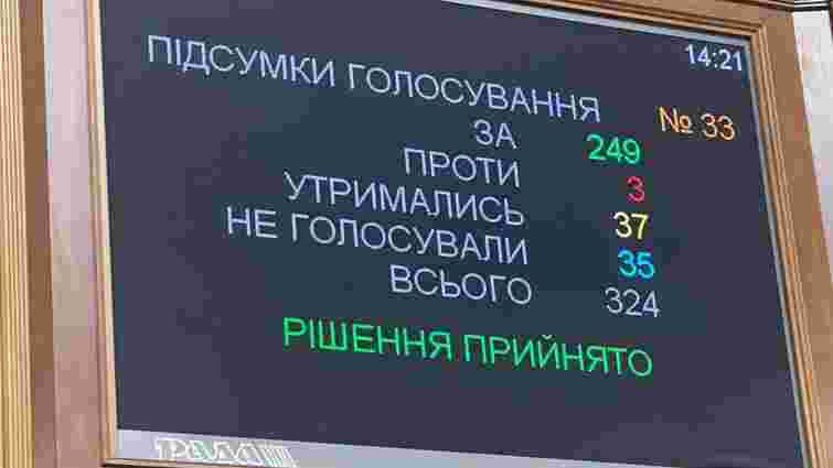 Верховна Рада проголосувала за створення електронного реєстру військовозобов'язаних