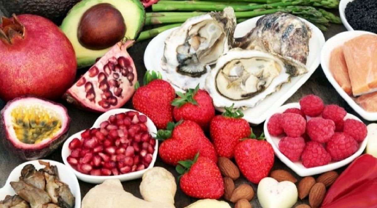 Продукти та рослини, які  мають властивості афродизіаків
