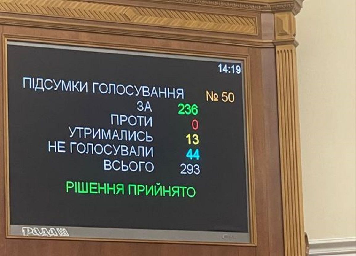 Верховна Рада ухвалила закон про доброчесне лобіювання
