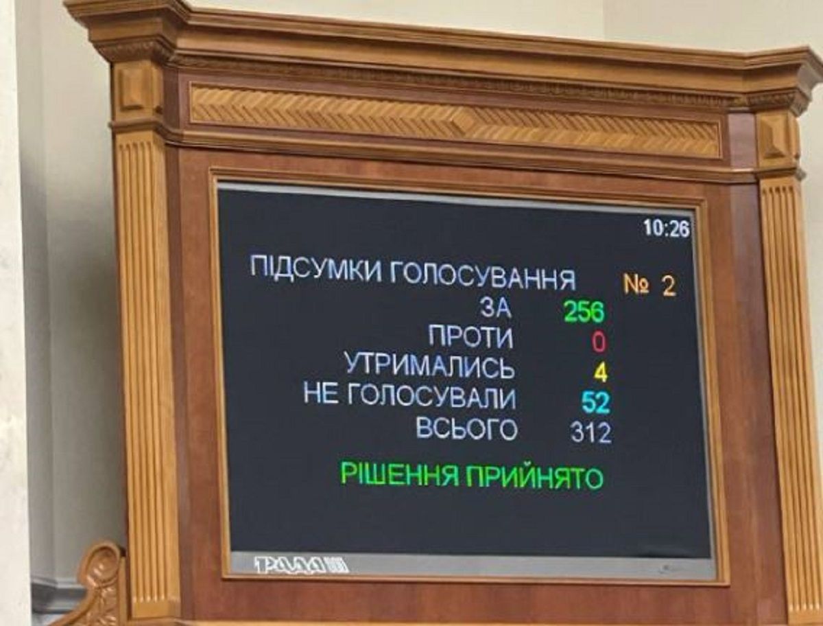 Верховна Рада остаточно підняла штрафи за порушення правил мобілізації