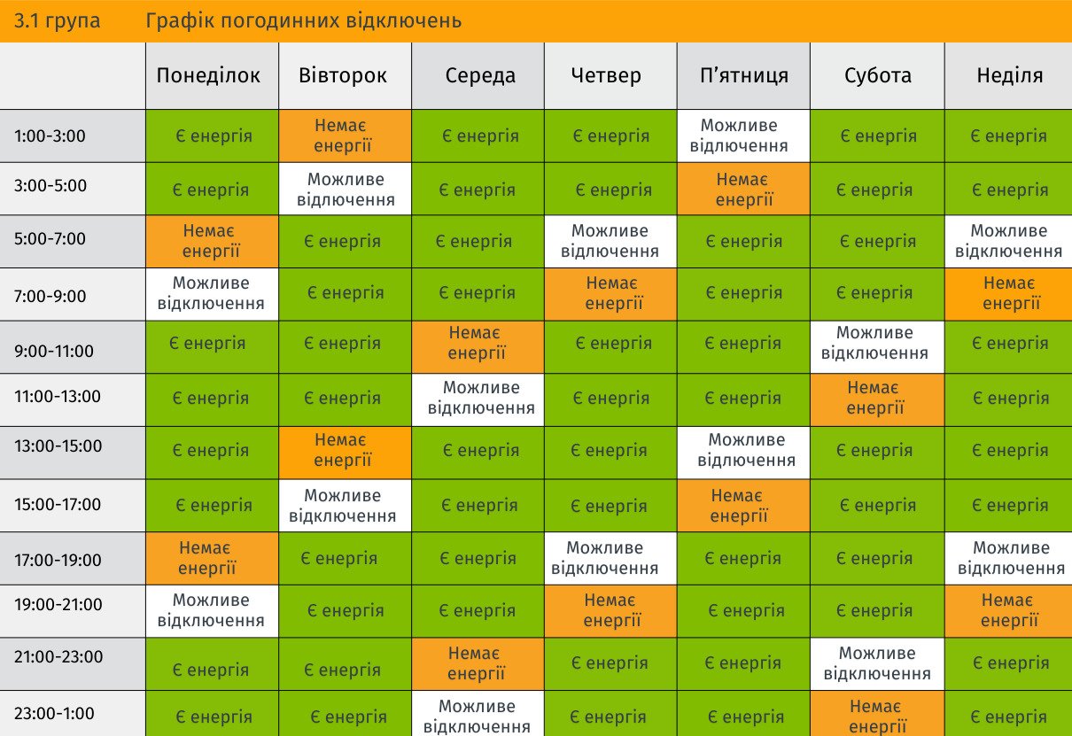 Графіки відключення електроенергії у Львові та області