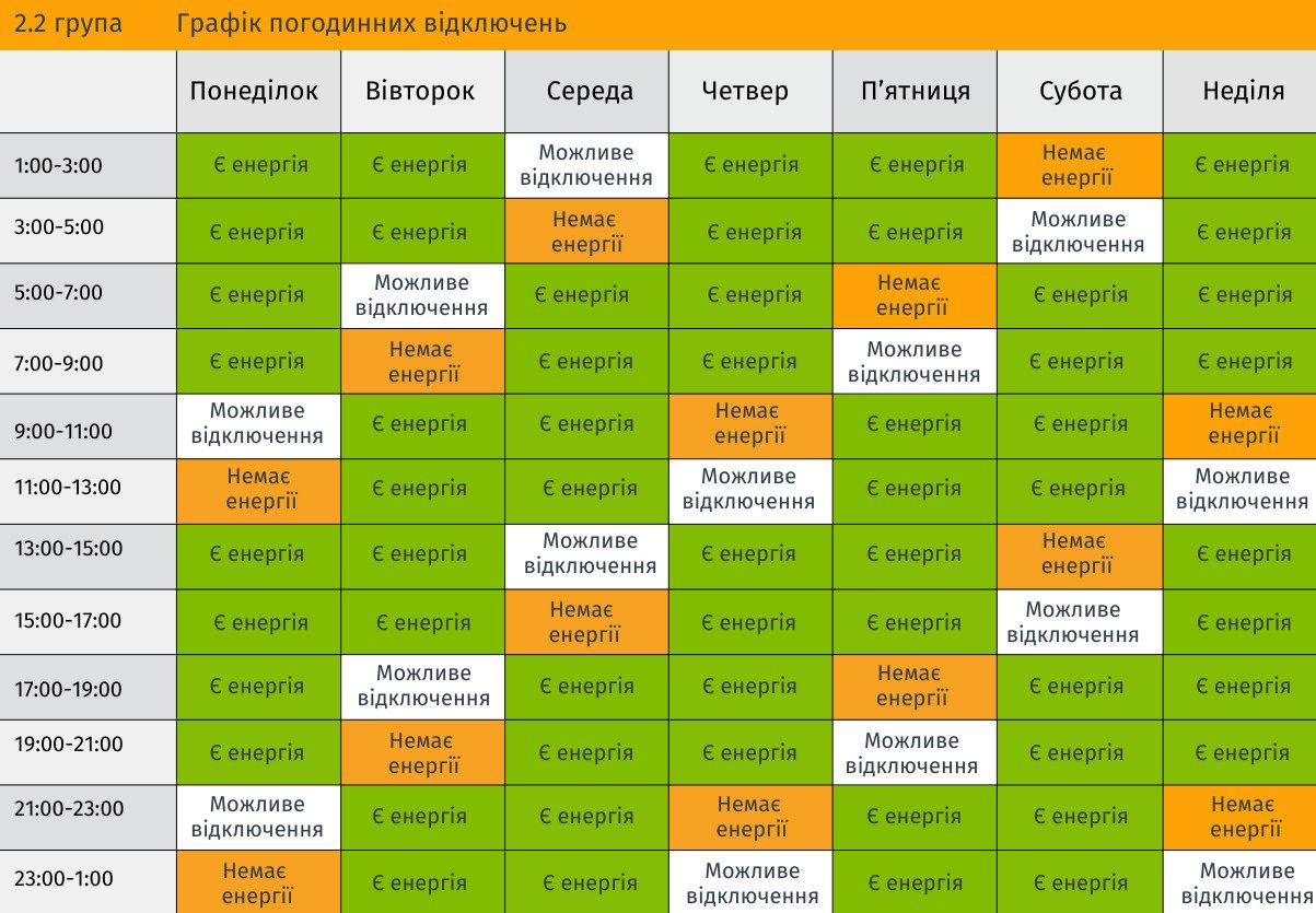 Графіки відключення електроенергії у Львові та області