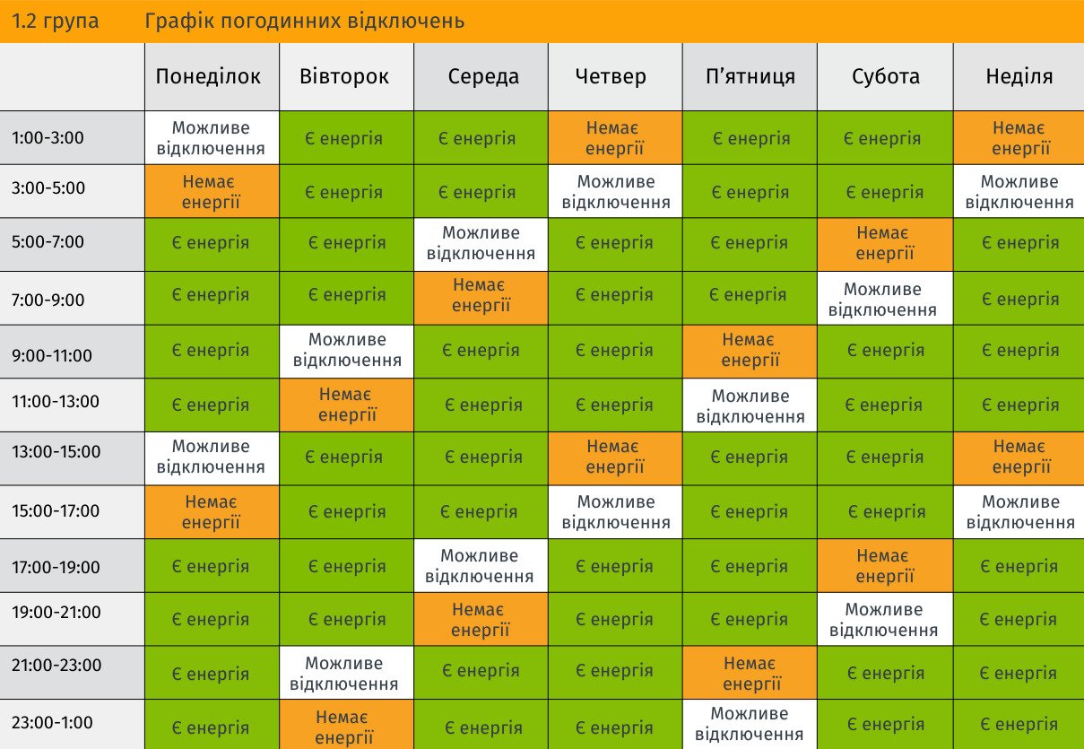 Графіки відключення електроенергії у Львові та області