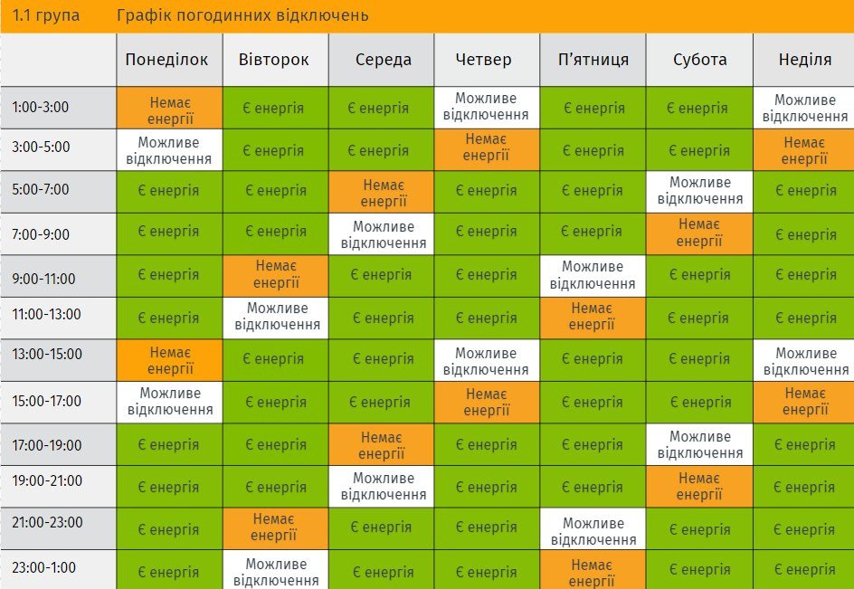 Графіки відключення електроенергії у Львові та області