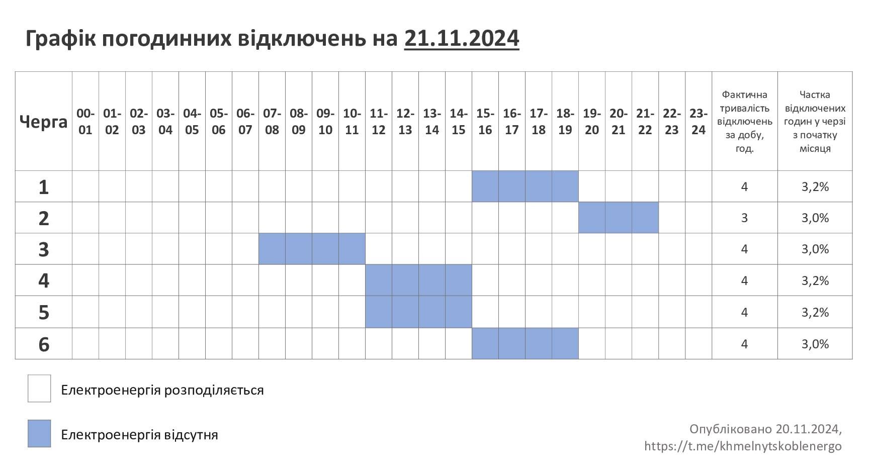 Клікніть на фото для збільшення