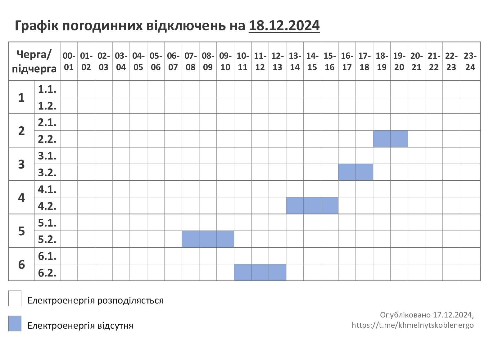 Клікніть на фото для збільшення