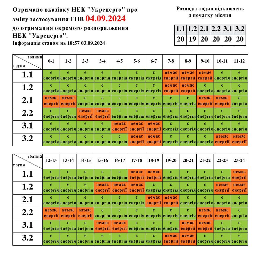 Графіки погодинного відключення електроенергії на Львівщині